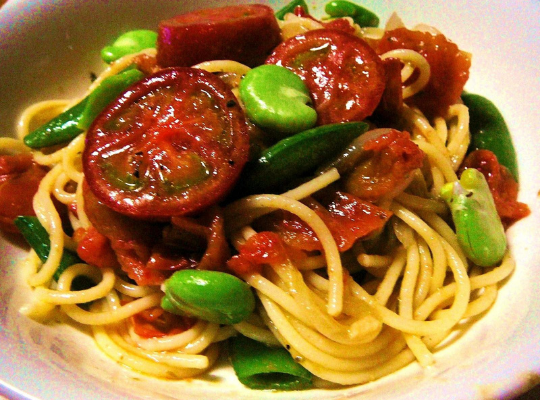 Italians and their love of food)) 2021